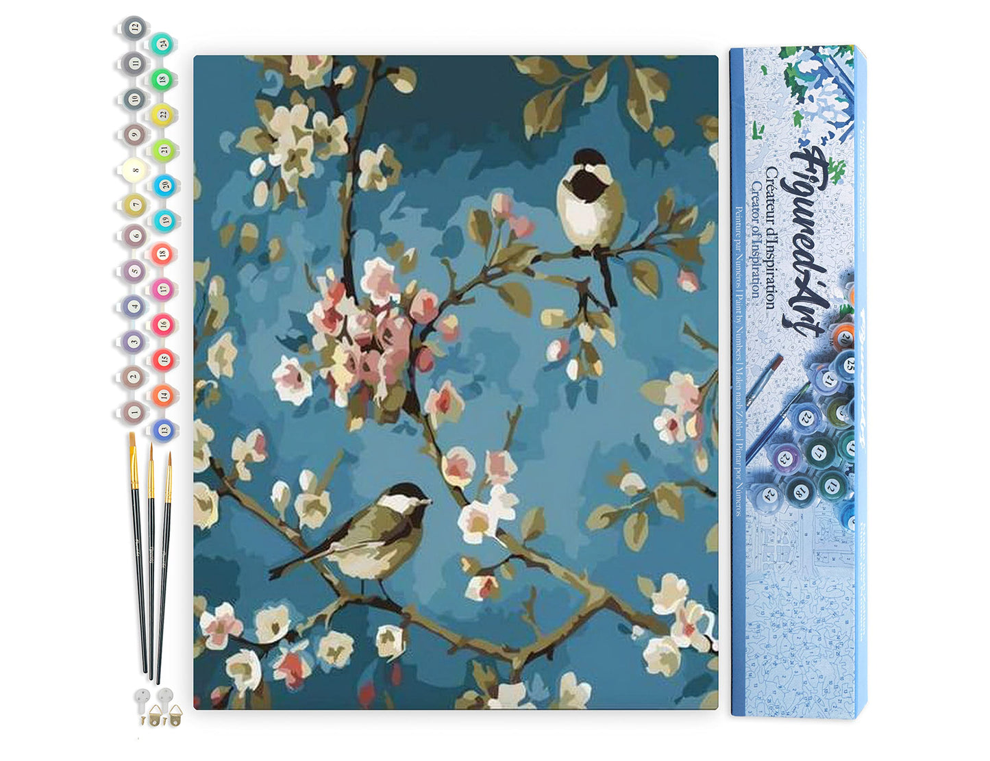 Paint By Numbers Flowers with Birds Watercolour Rolled Canvas